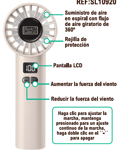 Ventilador de alta velocidad