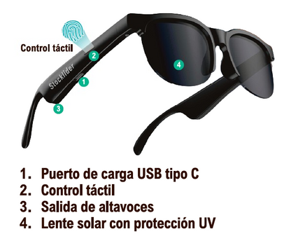 GAFAS DE SOL INTELIGENTES